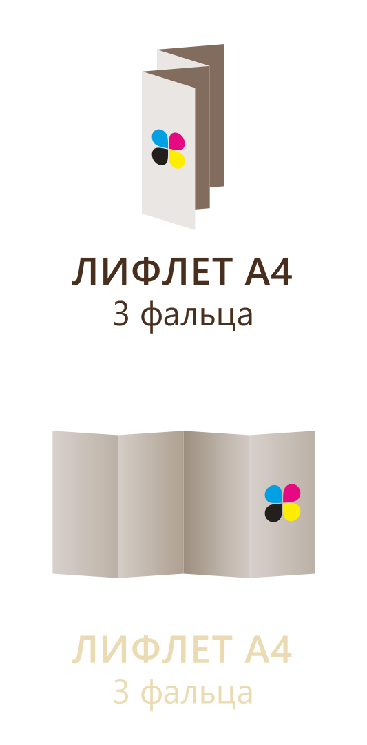 Лифлет А4 в гармошку (3 фальца)